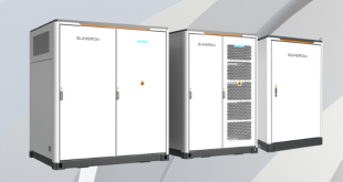 Sungrow's Warranty Services and Project Management: Ensuring Your Solar Inverter System's Longevity